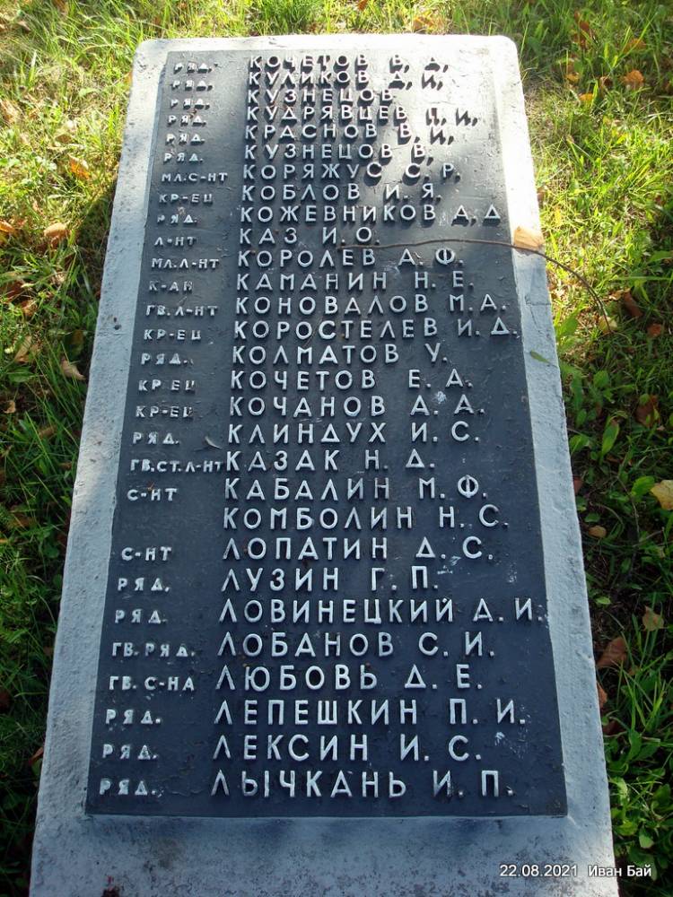 Фамилии захороненых