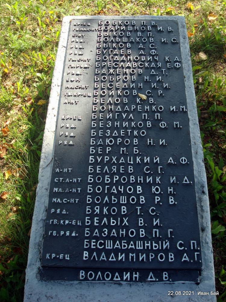 Фамилии захороненых