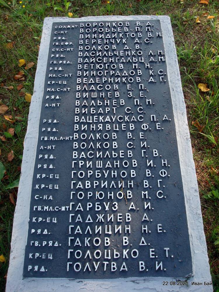 Фамилии захороненых