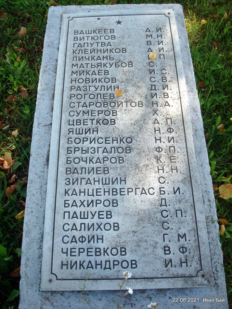 Фамилии захороненых