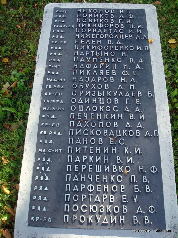 Фамилии захороненых