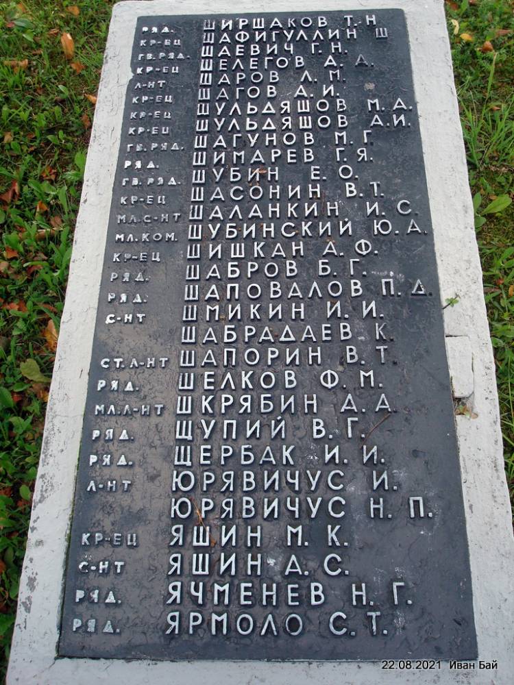 Фамилии захороненых