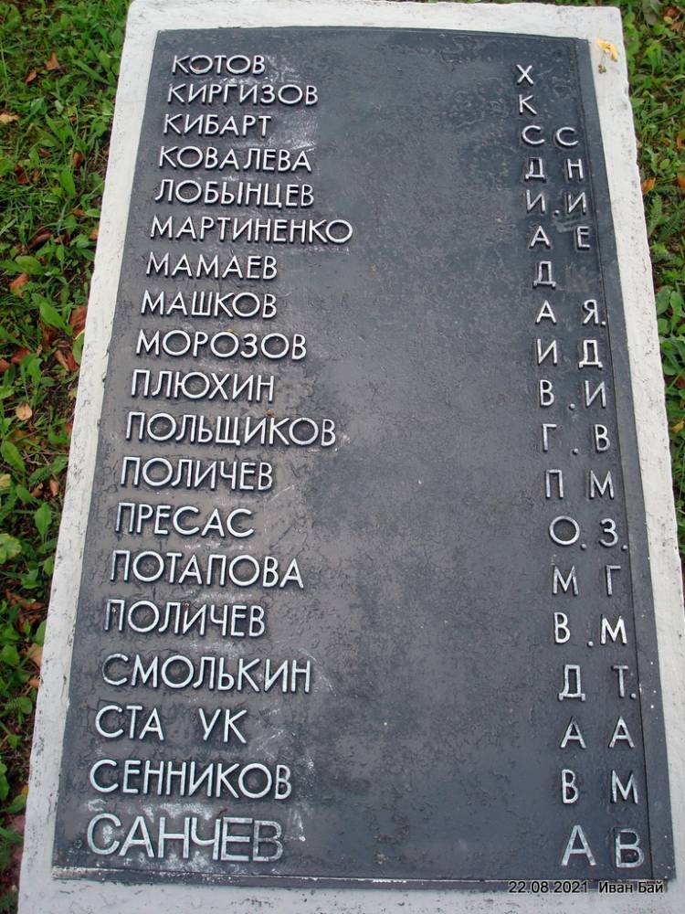 Фамилии захороненых