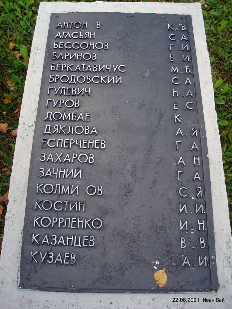 Фамилии захороненых