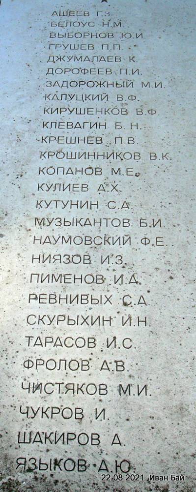 Фамилии захороненых