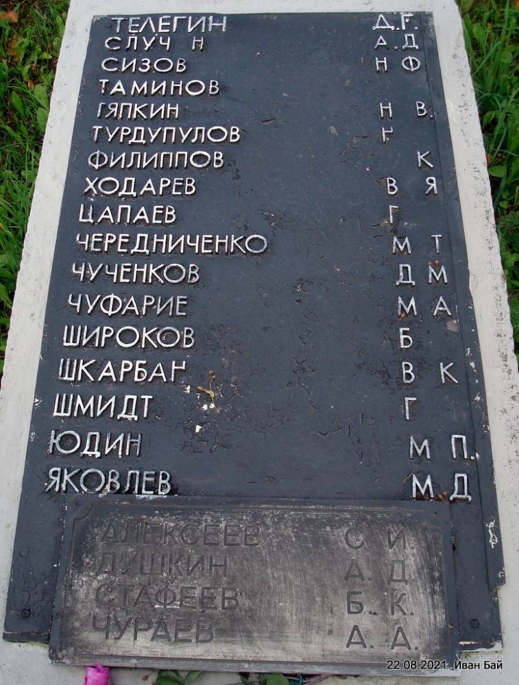 Фамилии захороненых