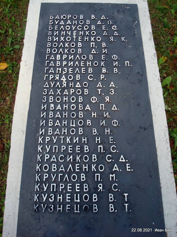 Фамилии захороненых