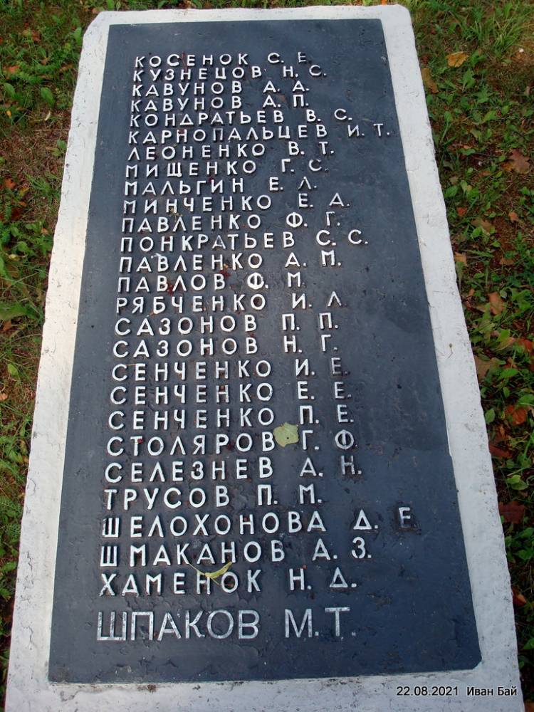 Фамилии захороненых