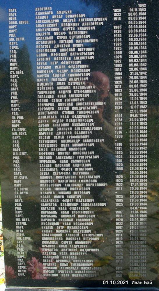 Монумент с фамилиями погибших