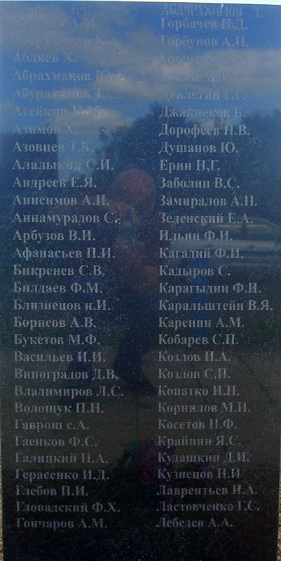 Фамилии захороненных