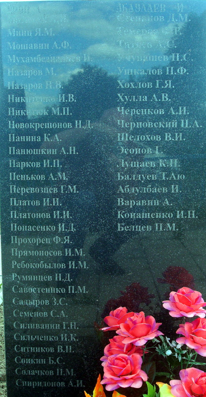 Фамилии захороненных