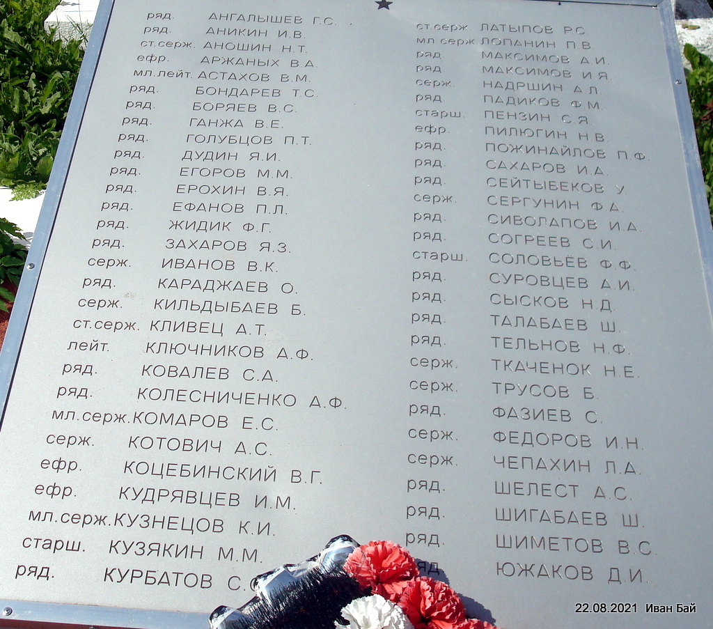 Надгробие с фамилиями захороненых