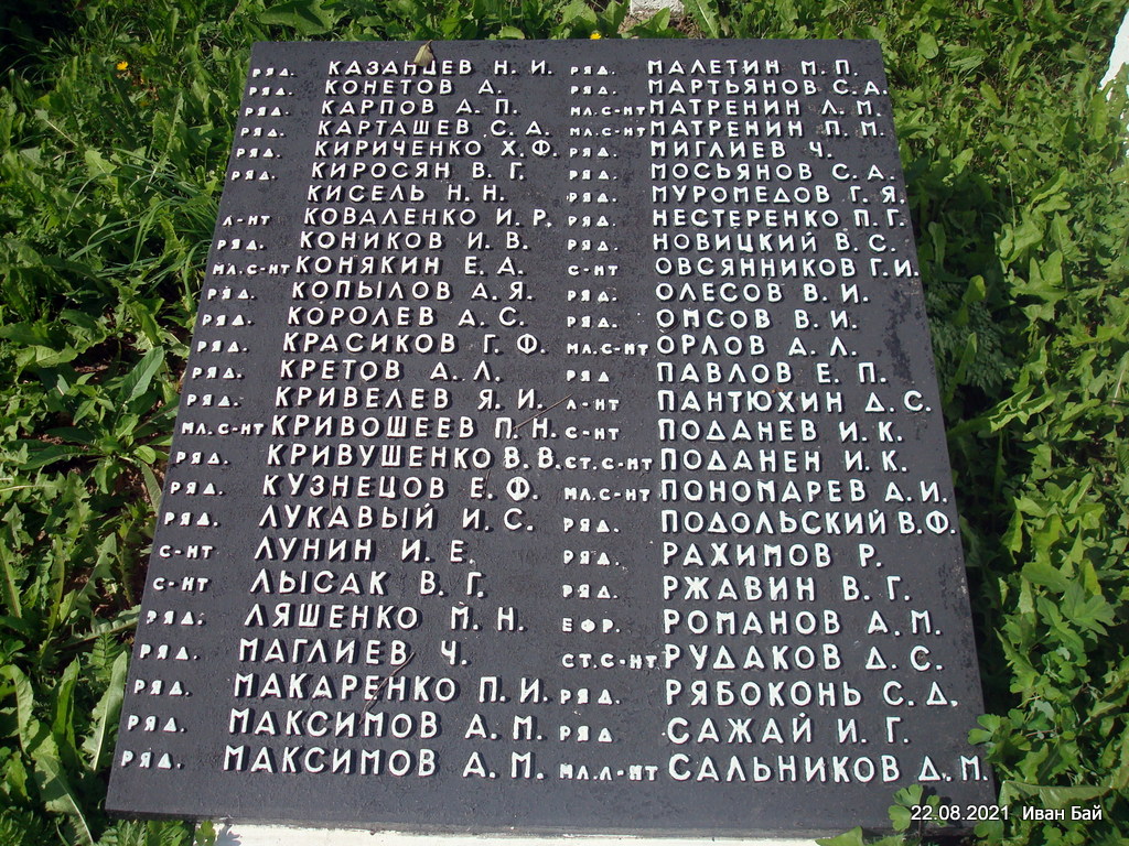 Надгробие с фамилиями захороненых